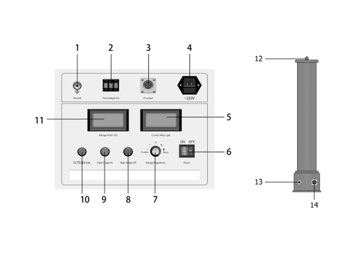 HMZGF 300kV 5mA HMZGF 300kV 5mA
